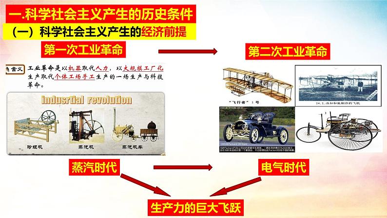 高中政治人教统编版必修1中国特色社会主义1-2科学社会主义的理论与实践精品课件2第5页