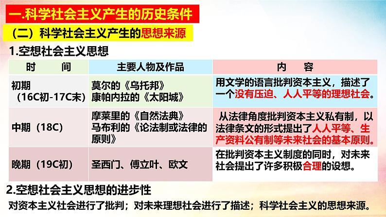 高中政治人教统编版必修1中国特色社会主义1-2科学社会主义的理论与实践精品课件2第7页