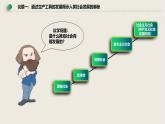 高中政治人教统编版必修1中国特色社会主义1-1原始社会的解体和阶级社会的演进精品课件5