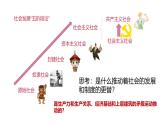 高中政治人教统编版必修1中国特色社会主义1-1原始社会的解体和阶级社会的演进精品课件4
