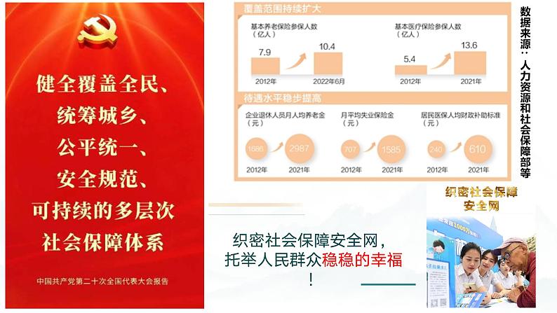 高中政治人教统编版必修2经济与社会4-2我国的社会保障精品课件301