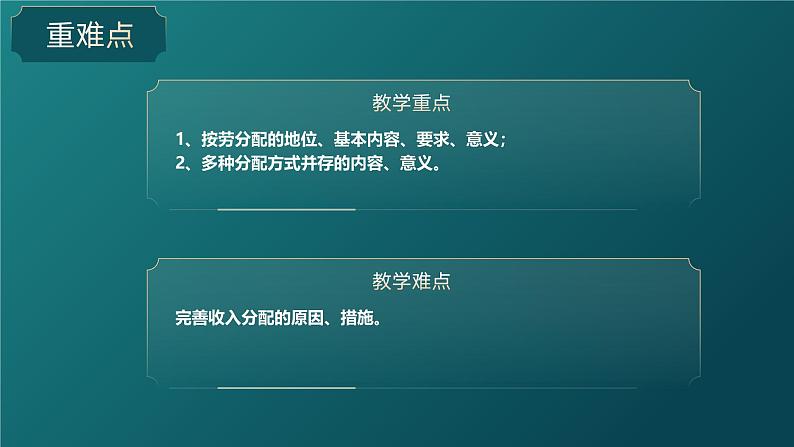 高中政治人教统编版必修2经济与社会4-1我国的个人收入分配精品课件204