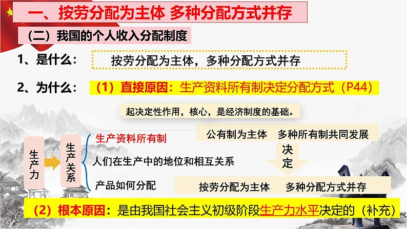 高中政治人教统编版必修2经济与社会4-1我国的个人收入分配精品课件1第5页