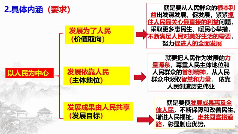 高中政治人教统编版必修2经济与社会3-1坚持新发展理念精品课件207