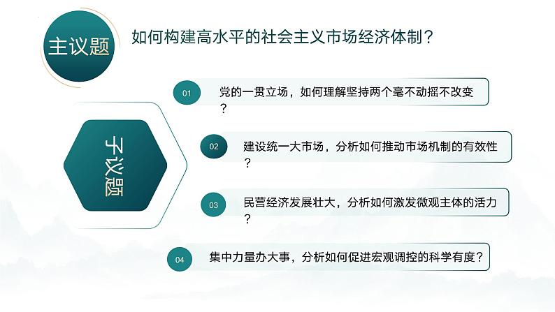 高中政治人教统编版必修2经济与社会综合探究01加快完善社会主义市场经济体制精品课件05