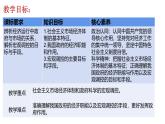 高中政治人教统编版必修2经济与社会2-2更好发挥政府作用精品课件1