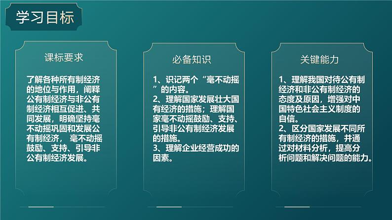 高中政治人教统编版必修2经济与社会1-2坚持“两个毫不动摇” 精品课件203