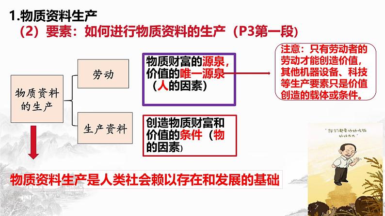 高中政治人教统编版必修2经济与社会1-1公有制为主体多种所有制经济共同发展精品课件1第8页