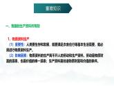 高中政治人教統(tǒng)編版必修2經(jīng)濟(jì)與社會(huì)第1單元生產(chǎn)資料所有制與經(jīng)濟(jì)體制復(fù)習(xí)精品課件