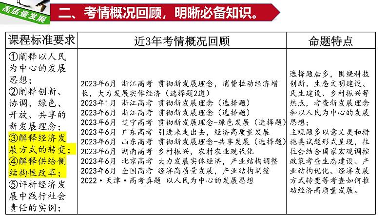 高中政治人教统编版必修2经济与社会第三课　我国的经济发展3-2推动高质量发展课件03