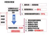 高中政治人教统编版必修2经济与社会第三课　我国的经济发展3-2推动高质量发展课件