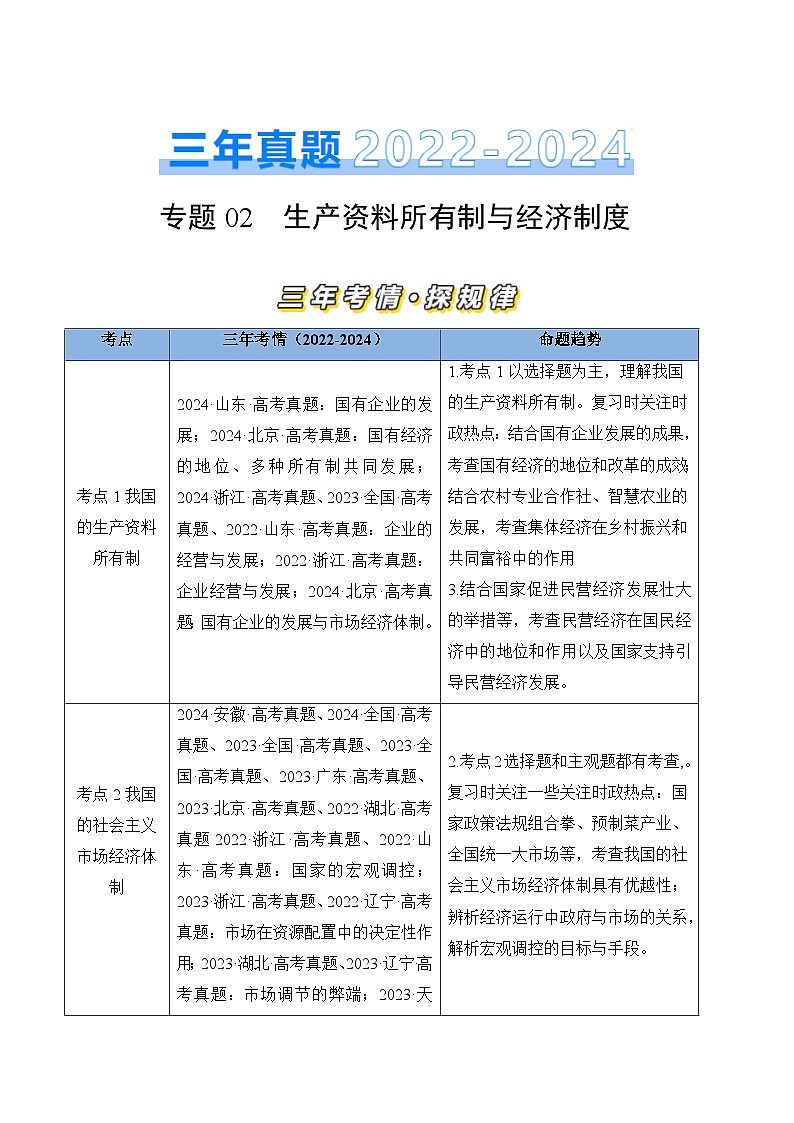 专题02 生产资料所有制与经济制度-三年（2022-2024）高考政治真题分类汇编01