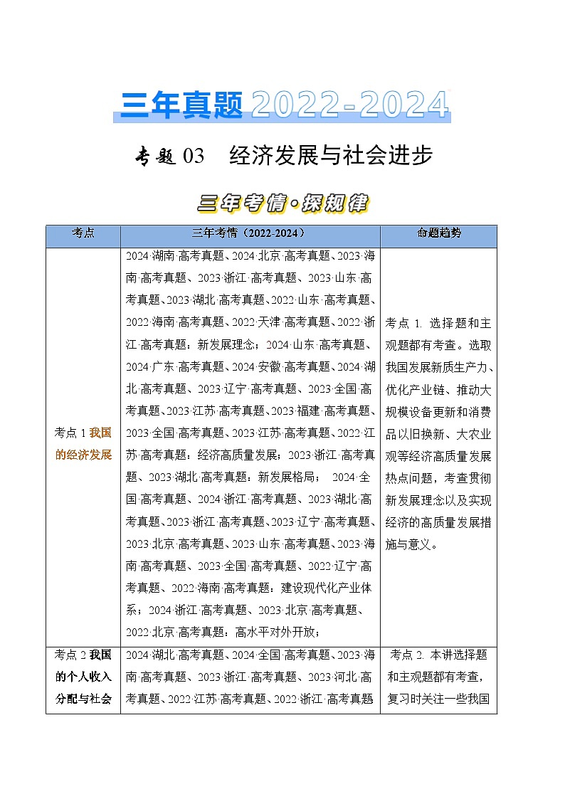 专题03 经济发展与社会进步-三年（2022-2024）高考政治真题分类汇编01