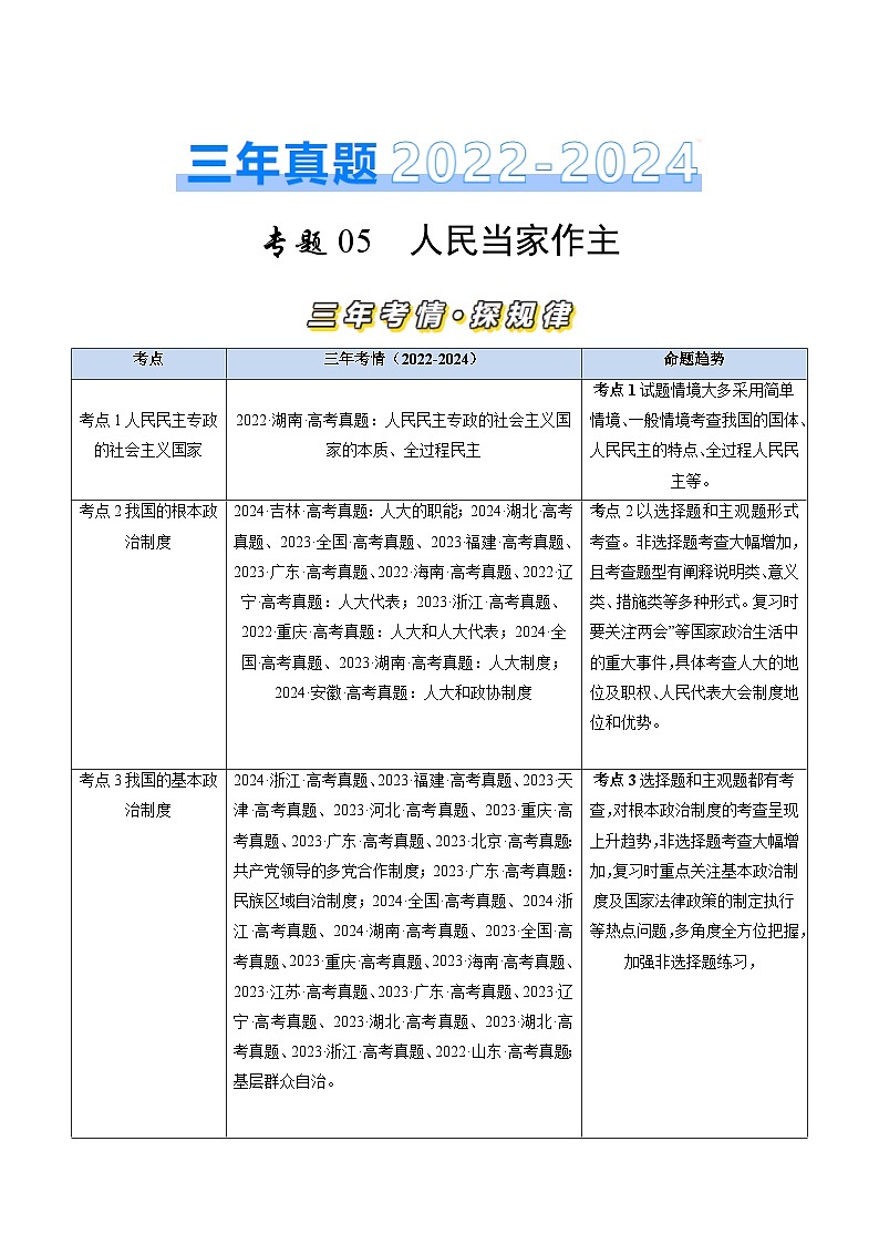 专题05 人民当家作主-三年（2022-2024）高考政治真题分类汇编01