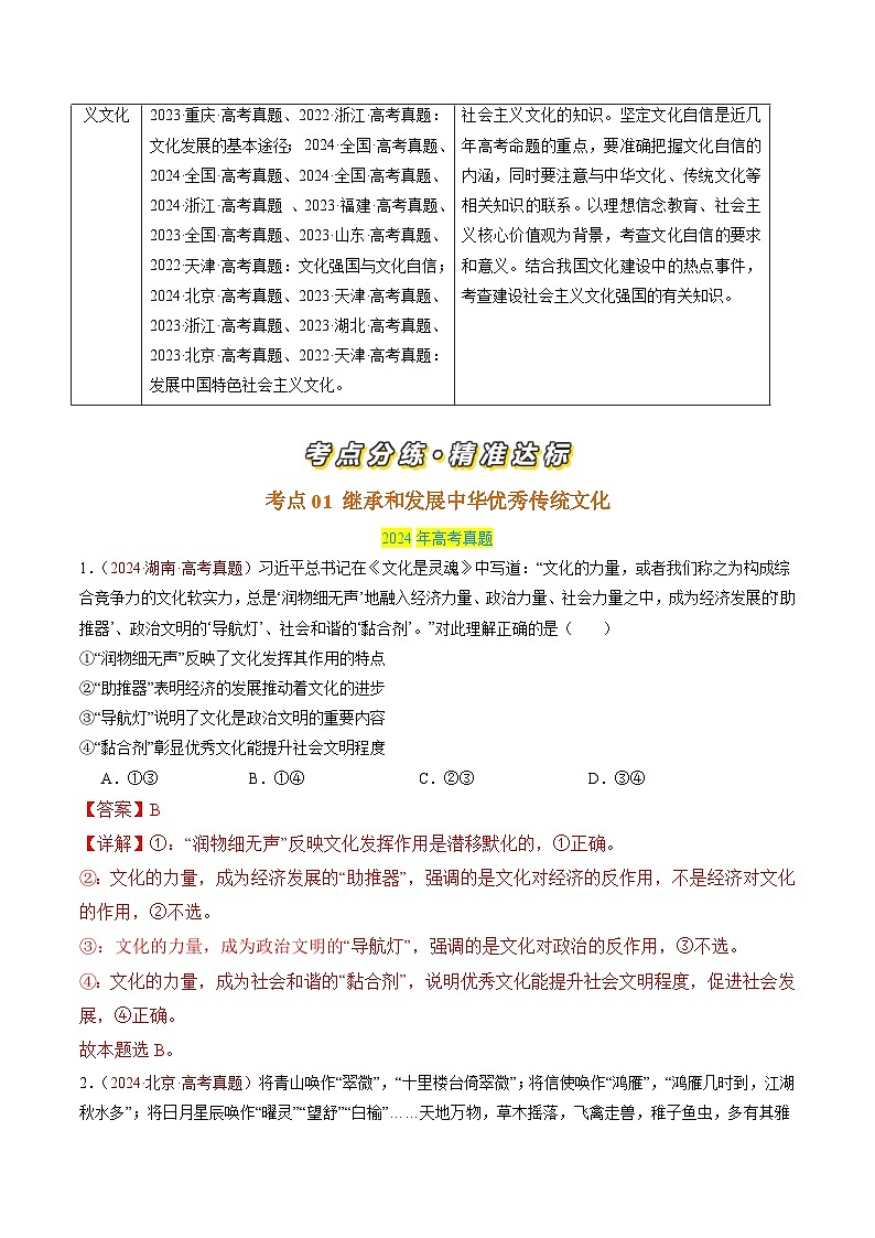 专题09 传承与文化创新-三年（2022-2024）高考政治真题分类汇编02