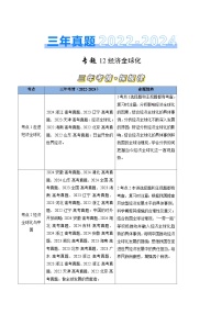 专题12 经济全球化-三年（2022-2024）高考政治真题分类汇编