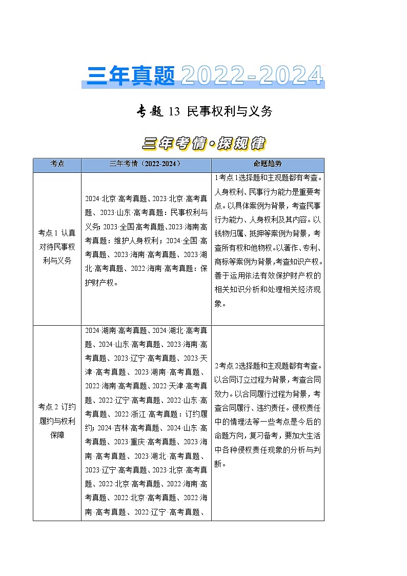 专题13 民事权利与义务-三年（2022-2024）高考政治真题分类汇编01