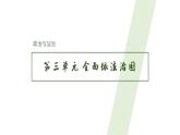 高中政治人教統(tǒng)編版必修3政治與法治第三單元全面依法治國精品課件