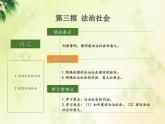 高中政治人教統(tǒng)編版必修3政治與法治8-3法治社會(huì)精品課件2