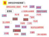 高中政治人教統(tǒng)編版必修3政治與法治8-2法治政府精品課件3