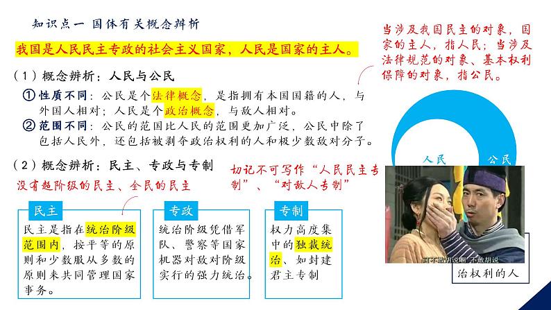 高中政治人教统编版必修3政治与法治第二单元人民当家作主精品课件04