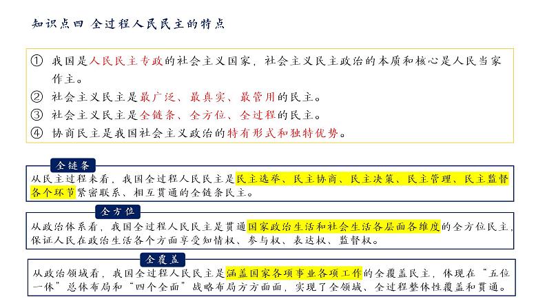 高中政治人教统编版必修3政治与法治第二单元人民当家作主精品课件07