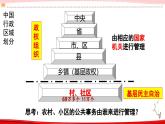 高中政治人教统编版必修3政治与法治6-3基层群众自治制度（小区加装电梯议题式）精品课件