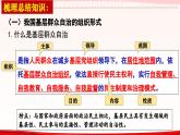 高中政治人教统编版必修3政治与法治6-3基层群众自治制度（小区加装电梯议题式）精品课件