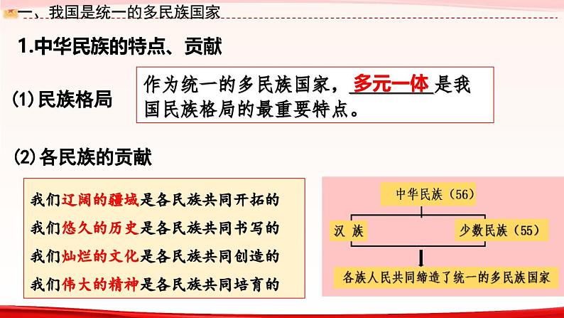 高中政治人教统编版必修3政治与法治6-2民族区域自治制度精品课件306