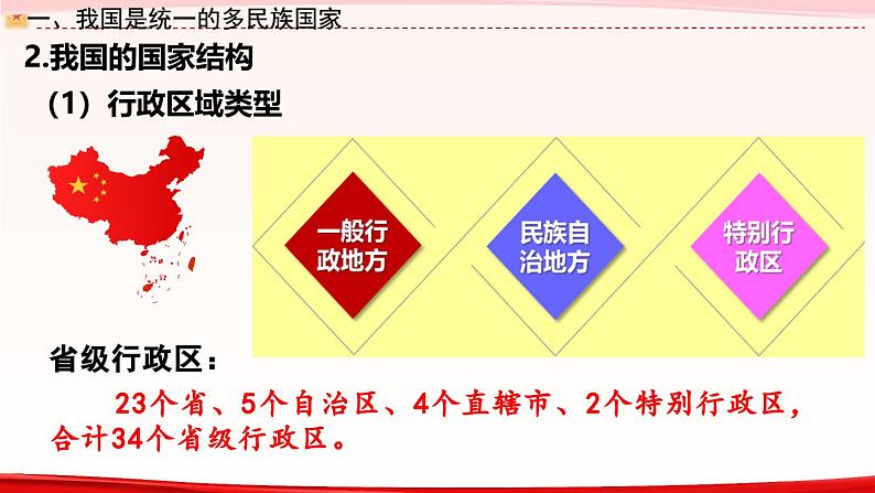 高中政治人教统编版必修3政治与法治6-2民族区域自治制度精品课件307