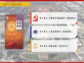 高中政治人教统编版必修3政治与法治6-1中国共产党领导的多党合作和政治协商制度精品课件3