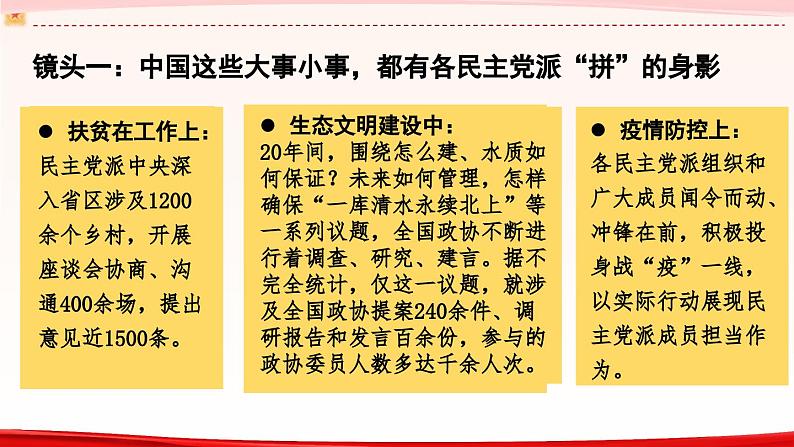 高中政治人教统编版必修3政治与法治6-1中国共产党领导的多党合作和政治协商制度精品课件101