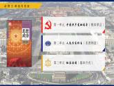 高中政治人教统编版必修3政治与法治5-1人民代表大会：我国的国家权力机关精品课件2