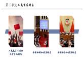 高中政治人教统编版必修3政治与法治5-1人民代表大会：我国的国家权力机关精品课件2