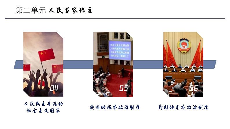 高中政治人教统编版必修3政治与法治5-1人民代表大会：我国的国家权力机关精品课件2第3页