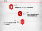 高中政治人教统编版必修3政治与法治5-1人民代表大会：我国的国家权力机关精品课件1