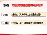 高中政治人教统编版必修3政治与法治5-2人民代表大会制度：我国的根本政治制度精品课件4
