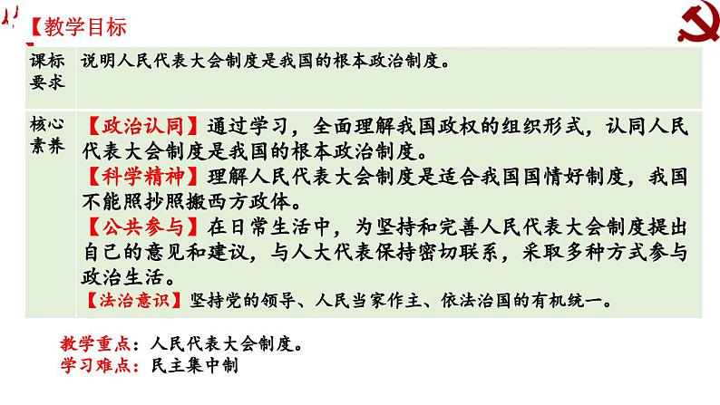 高中政治人教统编版必修3政治与法治5-2人民代表大会制度：我国的根本政治制度精品课件203