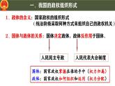 高中政治人教统编版必修3政治与法治5-2人民代表大会制度：我国的根本政治制度精品课件2