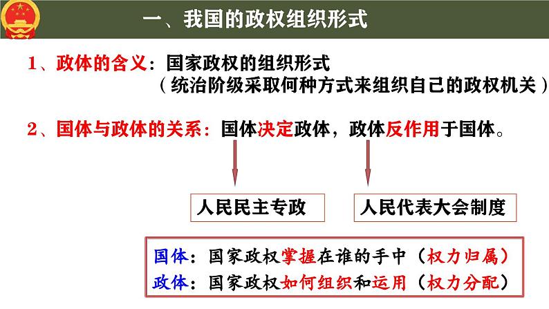 高中政治人教统编版必修3政治与法治5-2人民代表大会制度：我国的根本政治制度精品课件205