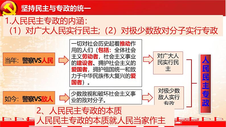 高中政治人教统编版必修3政治与法治4-2坚持人民民主专政精品课件107