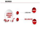 高中政治人教统编版必修3政治与法治4-2坚持人民民主专政精品课件7