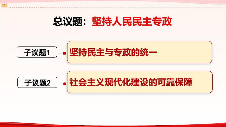 高中政治人教统编版必修3政治与法治4-2坚持人民民主专政精品课件5第5页