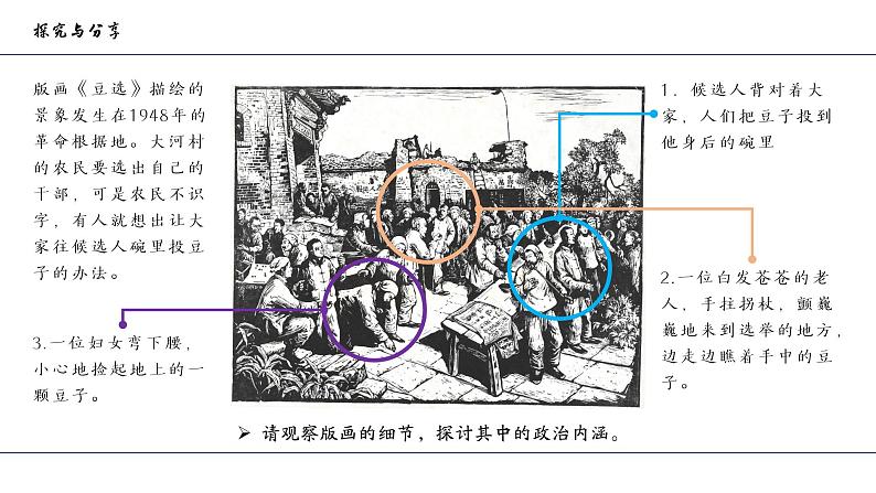 高中政治人教统编版必修3政治与法治4-1人民民主专政的本质：人民当家作主精品课件406