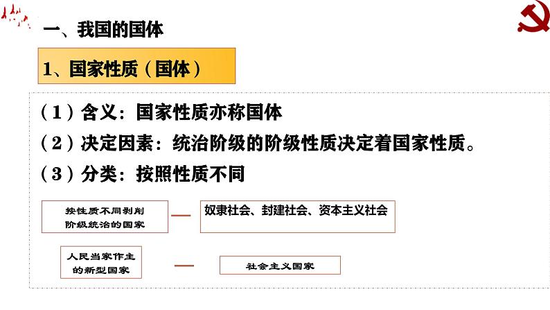 高中政治人教统编版必修3政治与法治4-1人民民主专政的本质：人民当家作主精品课件305