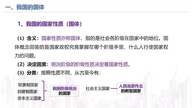 高中政治人教统编版必修3政治与法治4-1人民民主专政的本质：人民当家作主精品课件2第8页