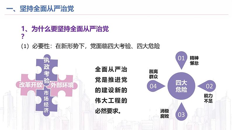 高中政治人教统编版必修3政治与法治3-2巩固党的执政地位精品课件6第7页