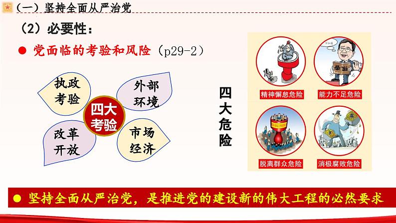 高中政治人教统编版必修3政治与法治3-2巩固党的执政地位精品课件507