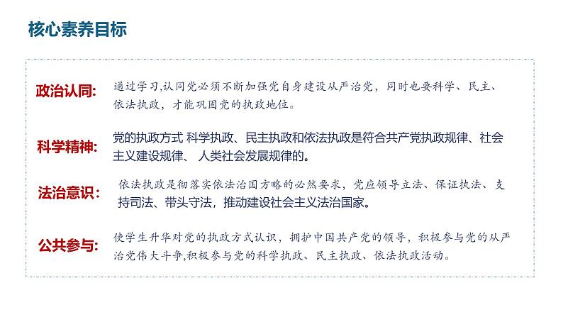 高中政治人教统编版必修3政治与法治3-2巩固党的执政地位精品课件2第2页