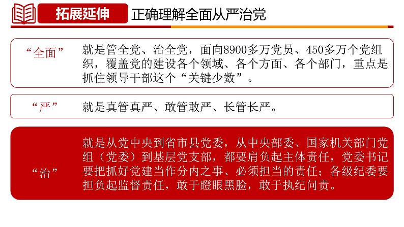 高中政治人教统编版必修3政治与法治3-2巩固党的执政地位精品课件2第4页